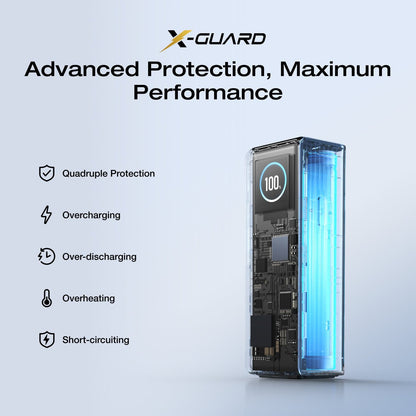 EcoFlow RAPID Power Bank (25,000mAh, 170W)