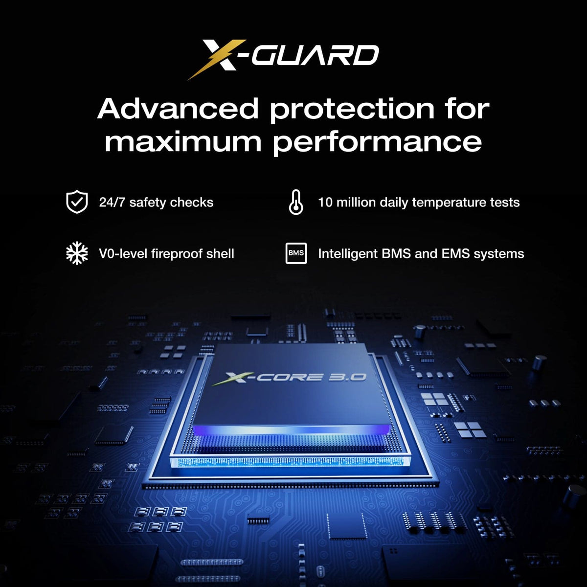 EcoFlow RAPID Pro X Power Bank (27,650mAh, 300W)