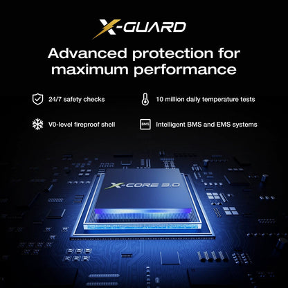 EcoFlow RAPID Pro X Power Bank (27,650mAh, 300W)