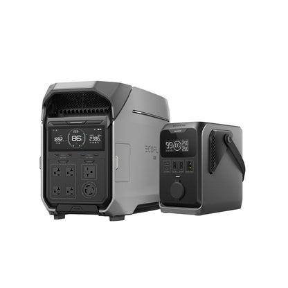 EcoFlow TRAIL Series DC Portable Power Station